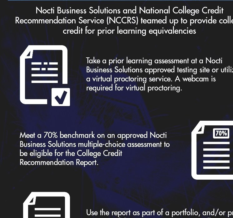 Recognition Of Prior Learning Prior Learning Assessments Recognition Of Prior Learning Prior Learning Assessments