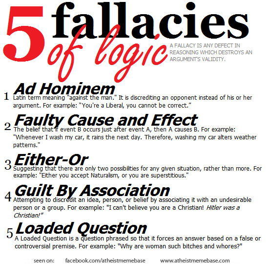 week 5 fallacies assignment quizlet