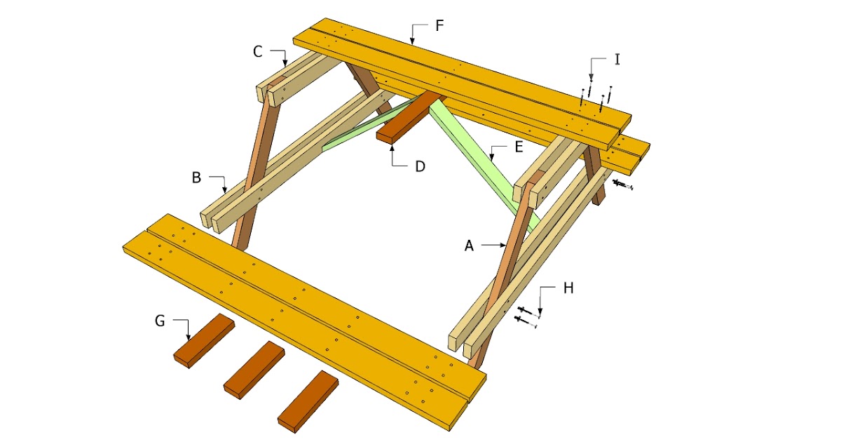 Wood Picnic Table Plans Wooden Ideas Wood