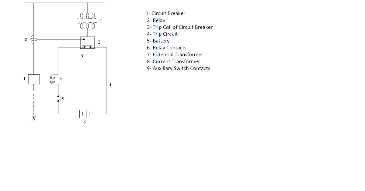 Politeknik Tuanku Sultanah Bahiyah PTSB kulim belajar baca motivasi