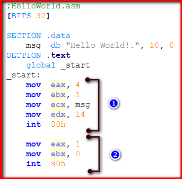 32 Bit Linux Sistemler için