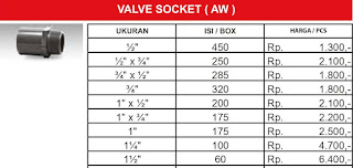 Harga sambungan pipa air pvc Rucika standard valve socket Aw