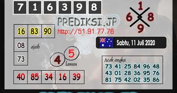 Bocoran Togel Sabtu 11 Juli 2020
