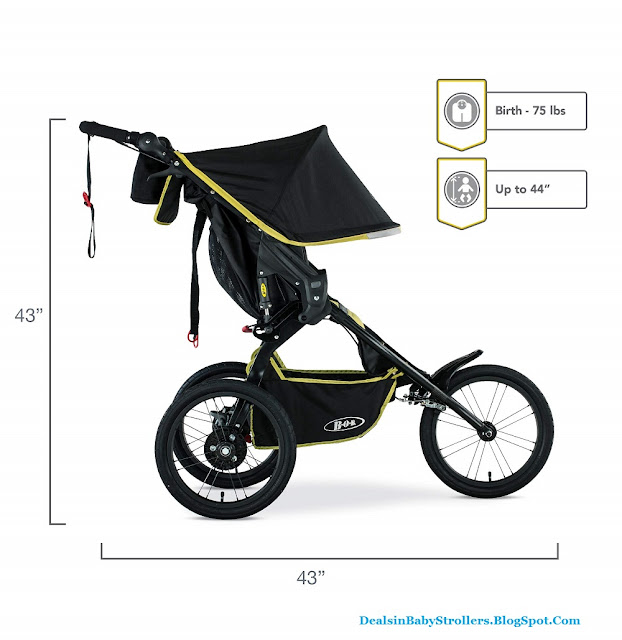 Performance Jogging BOB Blaze Stroller Citron MyStrollerShop