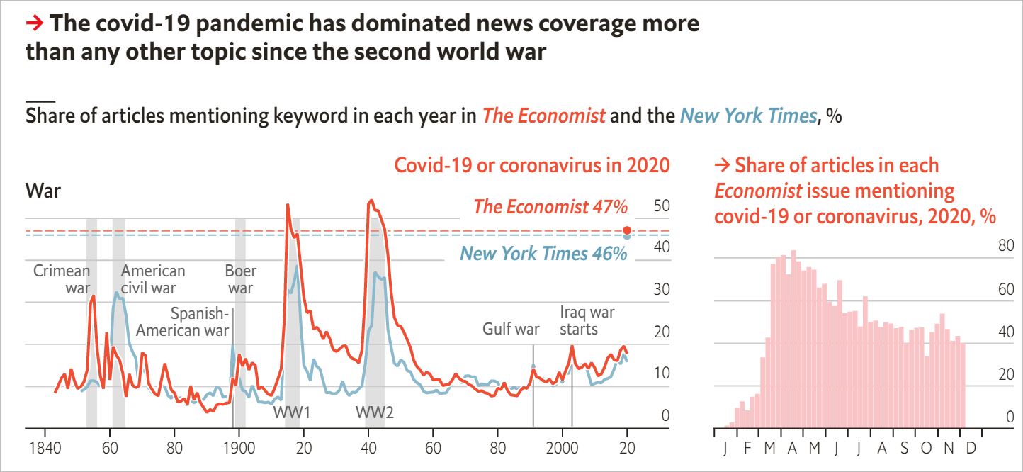 Graph with marginal cost. Kindle яндекс почта. журнал экономист статья. Articles on economics. Gdp of free world countries.