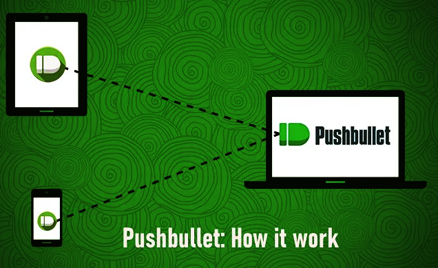 pushbullet google play pushbullet google play