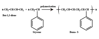 Addition-Copolymer-Buna-s