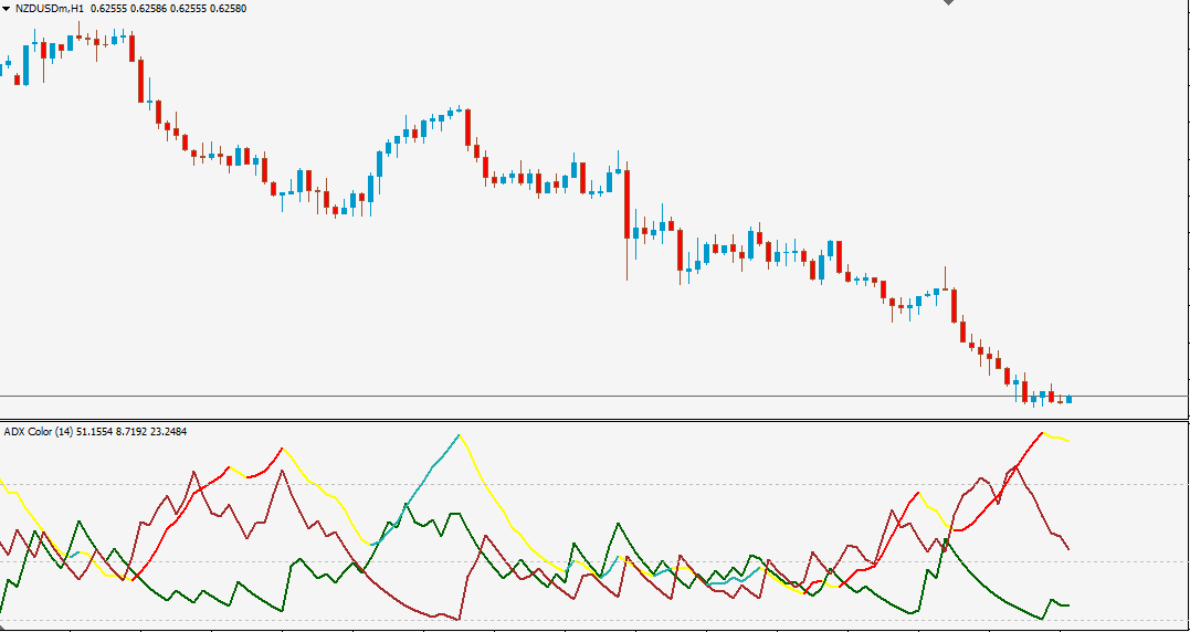 Binary options islam Binary options islam forex brokers in makhachkala