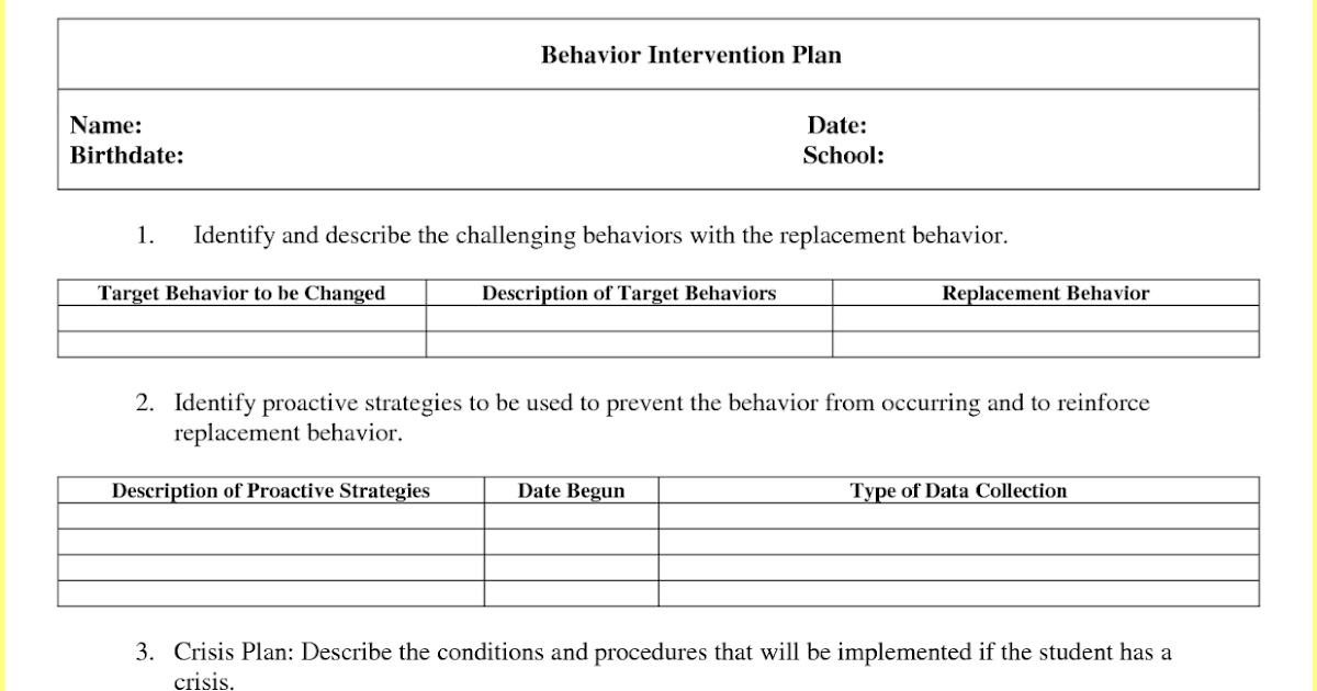 Behavior Intervention Plan Template Modern Resume Template Ideas Behavior Intervention Plan Template 2