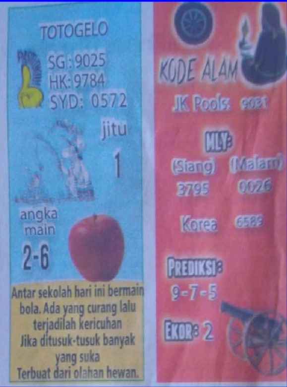 Prediksi Syair Hk 11 Oktober 2020 Pangkalantoto