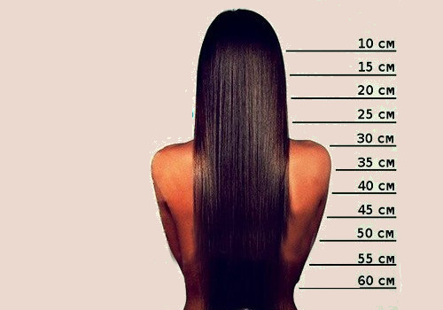 How to grow hair faster in a week