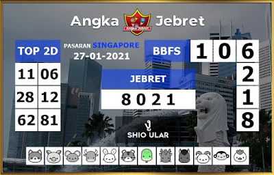 PREDIKSI SGP YOHII