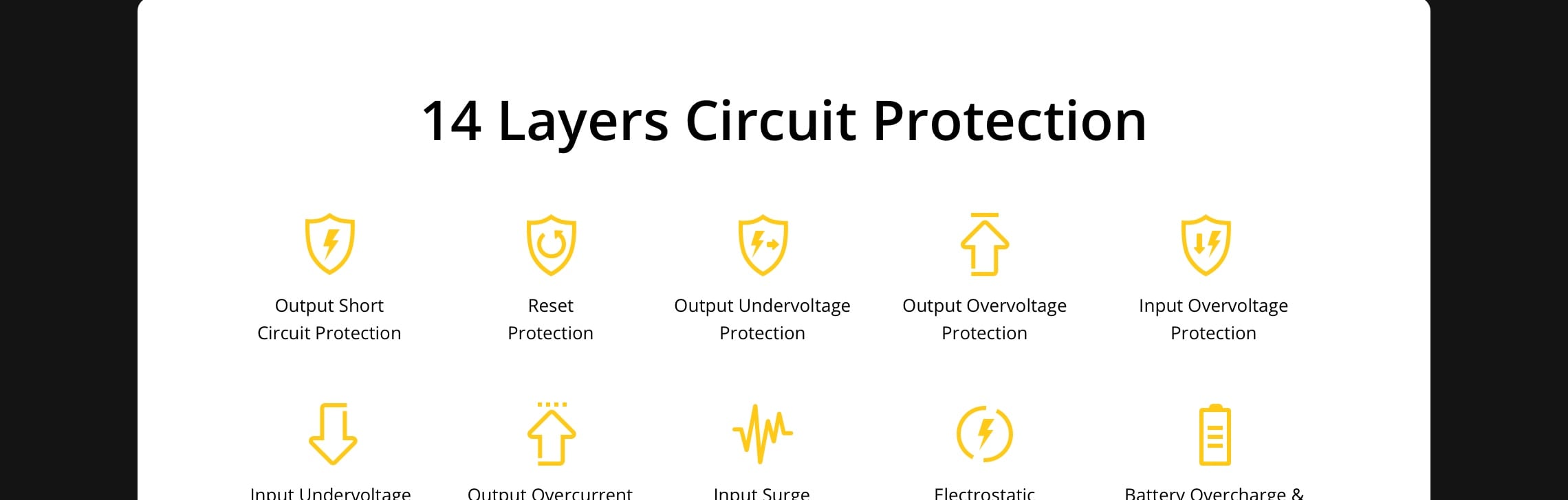 Omg! The Best Power Bank Buying Guide Ever!