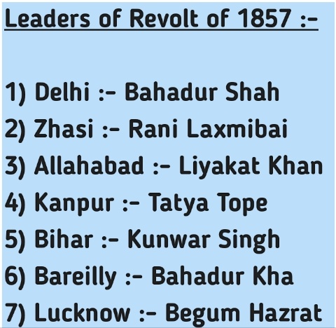 national uprising of 1857 leaders