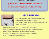 Difference between men and women underwear Clearance