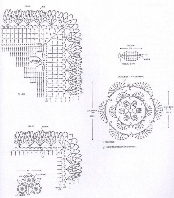 ergahandmade Baby Blanket + Diagrams