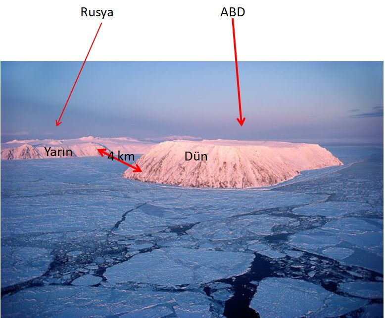 ŞİMDİ GEZELİM Zamanda yolculuk bugün mümkün Diomede Adaları