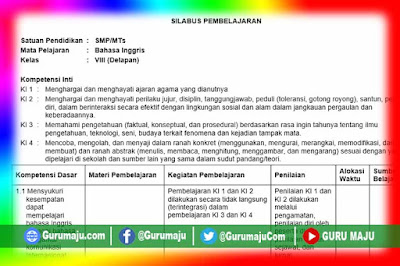 Silabus Bahasa Inggris Kelas 8 Kurikulum 2013 Revisi Terbaru Guru Maju Silabus Bahasa Inggris Kelas 8 Kurikulum 2013 Revisi Terbaru Guru Maju