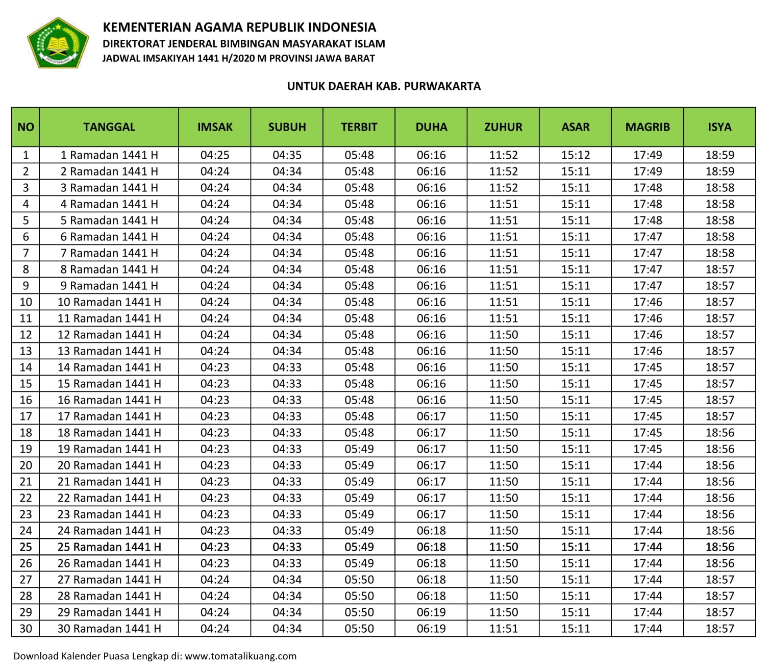 Jadwal Imsakiyah & Buka Puasa Kabupaten Purwakarta 2020 M / 1441 H