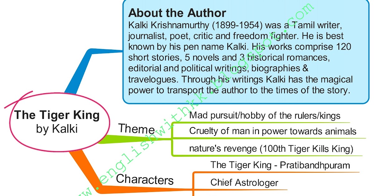 English Class: The Tiger King - Kalki Krishnamurthy