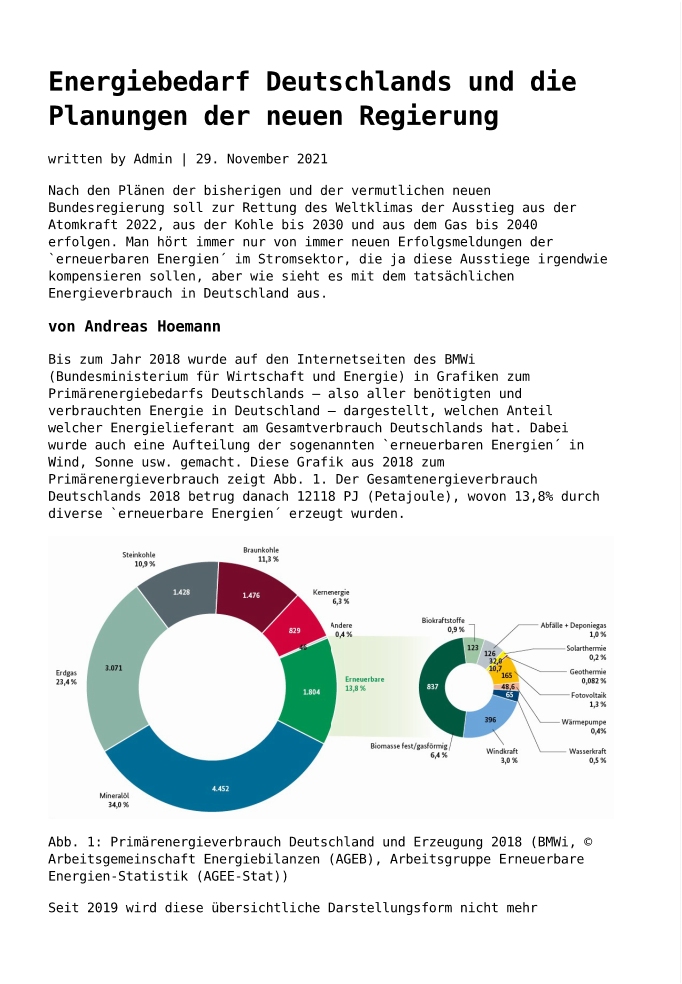 Energiebedarf Deutschlands