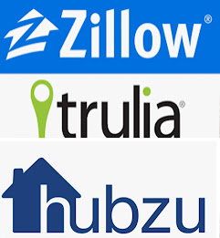 FINDING AN AGENT HAS NEVER BEEN EASIER! SHOPPING A DREAM HOME at Zillow | Trulia | Hubzu