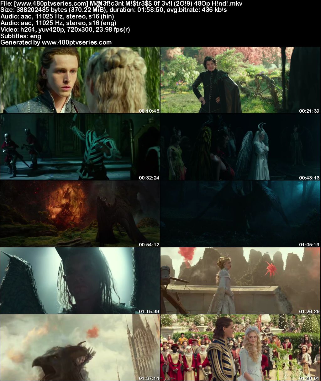 Maleficent: Mistress of Evil (2019) 350MB Full Hindi Dual Audio Movie Download 480p Bluray Free Watch Online Full Movie Download Worldfree4u 9xmovies