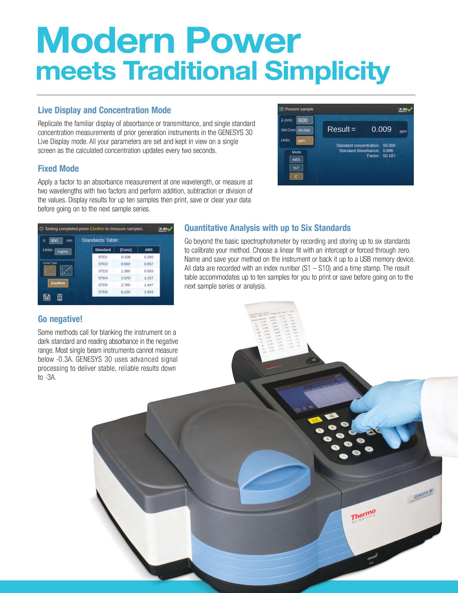 THERMO SCIENTIFIC GENESYS™ 30 SPECTROPHOTOMETER CATALOG