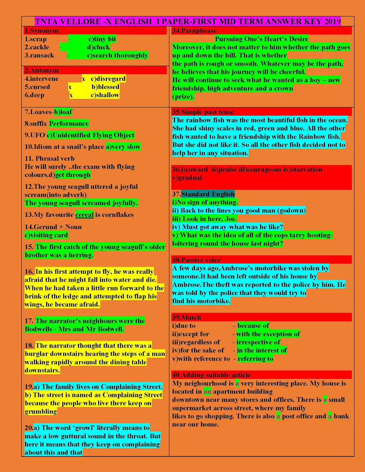 ENGLISH FIRST PAPER VELLORE DISTRICT QUESTION PAPER AND ANSWER KEY