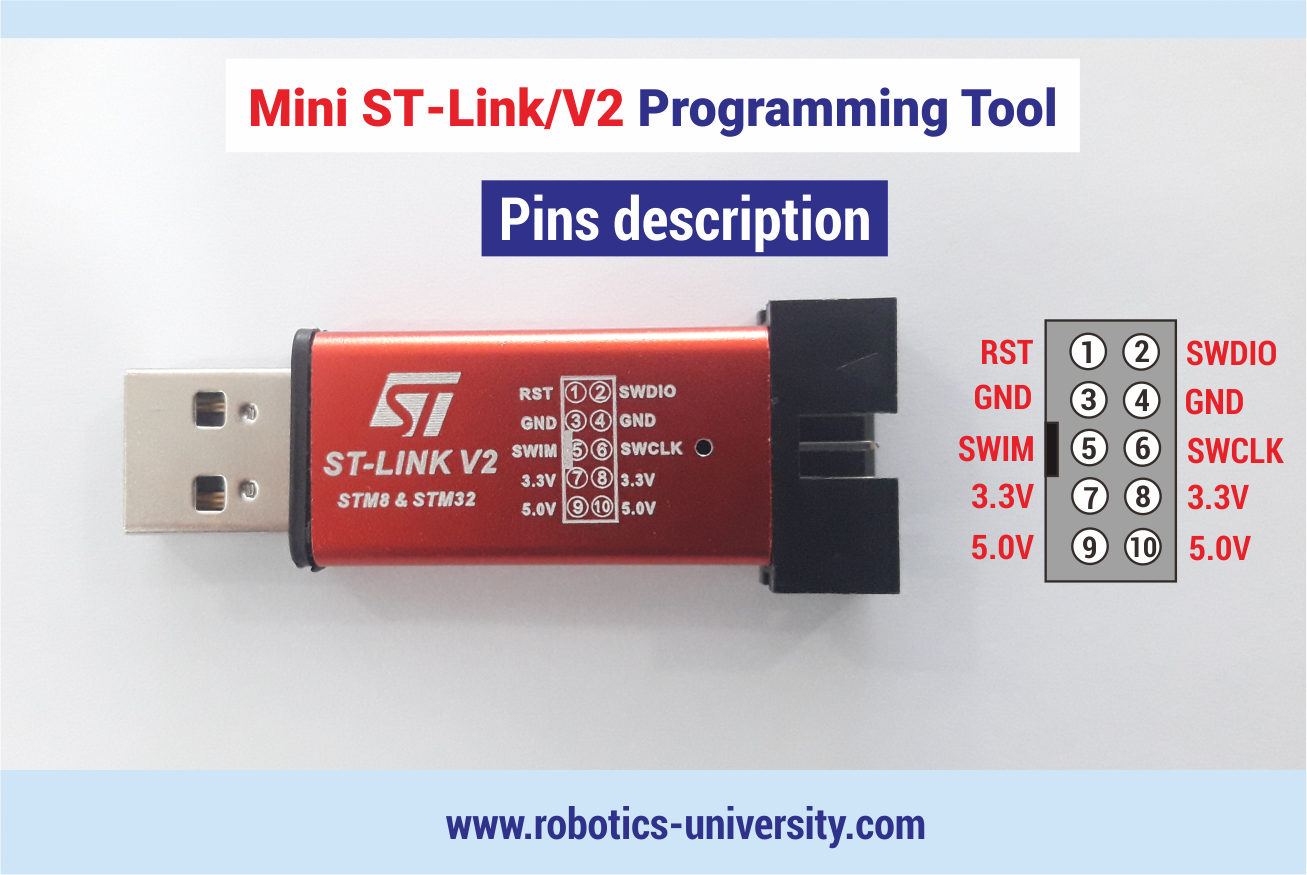 Mini ST-LINK/V2 Programming Tool for STM8 & STM32 | Robotics University