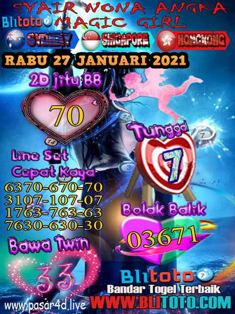 PREDIKSI SGP YOHII