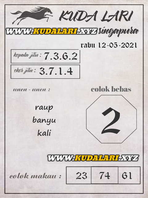 PREDIKSI SGP YOHII