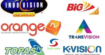 Cara Memilih Paket Parabola Mini Terbaik - Info Parabola ...