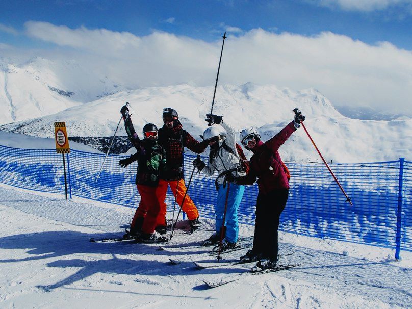 Traveling in a group Traveling in a group