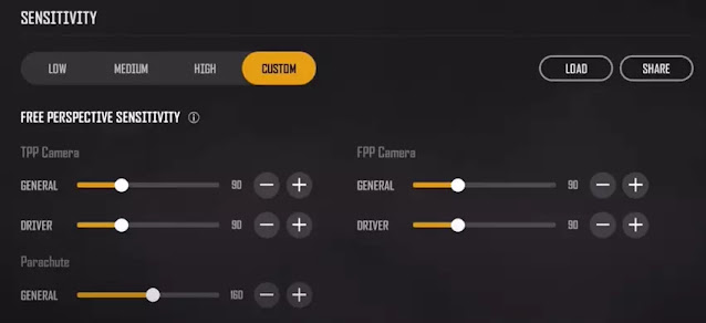 Sensitivitas PUBG New State