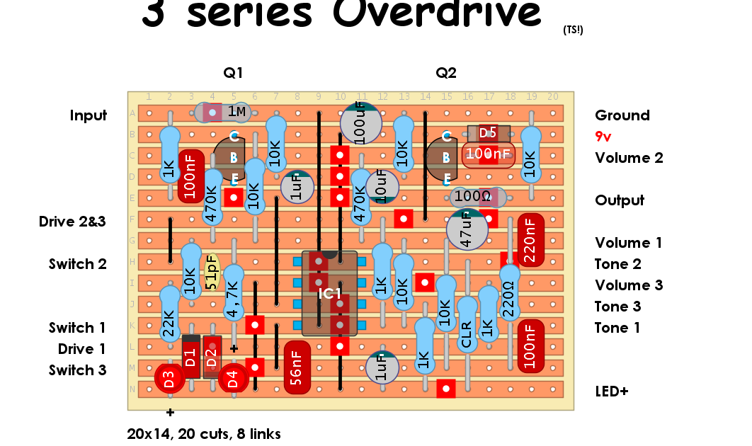 Dirtbox Layouts: JHS 3 Series Overdrive