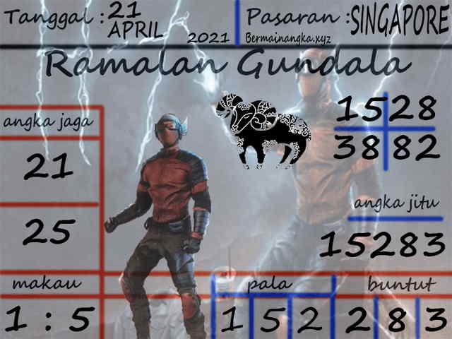 gambar togel syair sgp