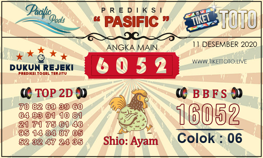 Prediksi Togel PASIFIC TIKETTOTO 11 DESEMBER 2020
