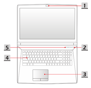 MSI GE72 Apache Pro (6th Gen) (GTX 970M) User Manual PDF Download MSI GE72 Apache Pro (6th Gen) (GTX 970M) User Manual PDF Download