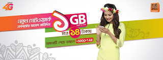 Banglalink 1 GB internet data at only 14 Taka (New Year Offer)