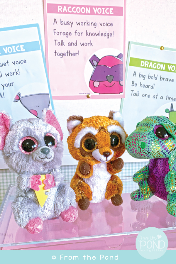 Classroom Voice Levels Classroom Voice Levels