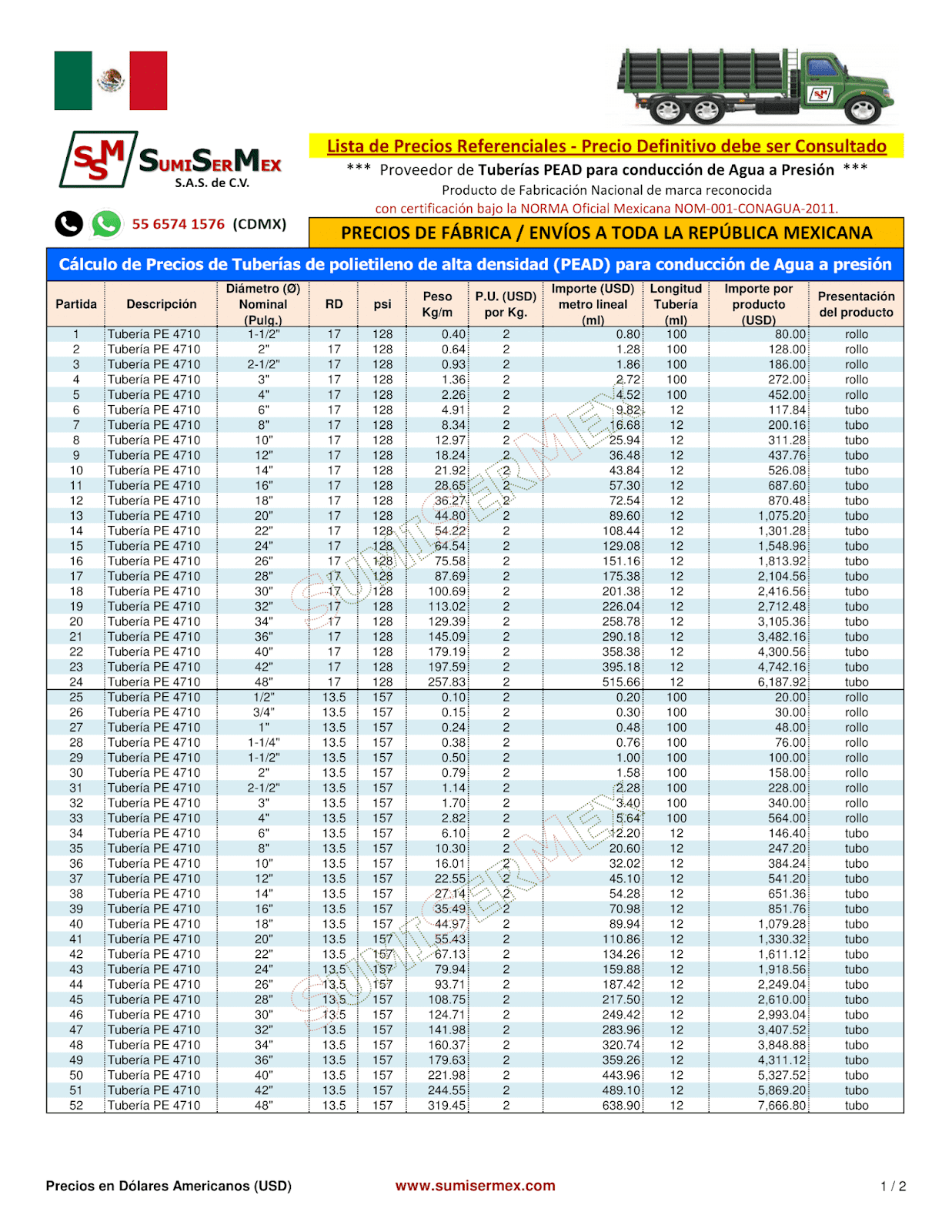 Cálculo de Precios de Tuberías de polietileno de alta densidad (PEAD
