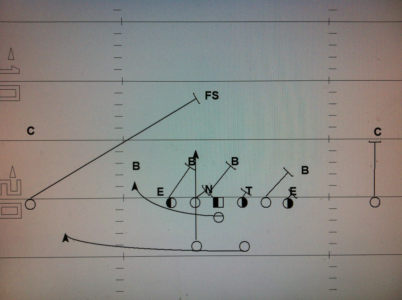 Catch the ball, Alice! Inside Veer from a Shotgun Set