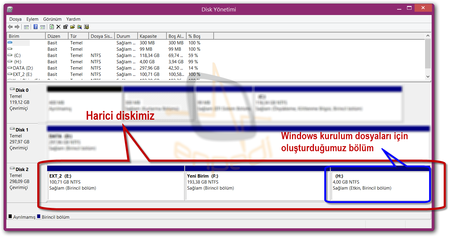 Windows 10 UEFI veya Klasik Kurulum için Önyüklenebilir USB Flash Sürücü Oluşturma Windows 10
