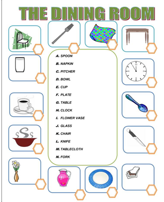 Spreading knowledge: MATERI THINGS IN DINING ROOM LAB BAHASA INGGRIS