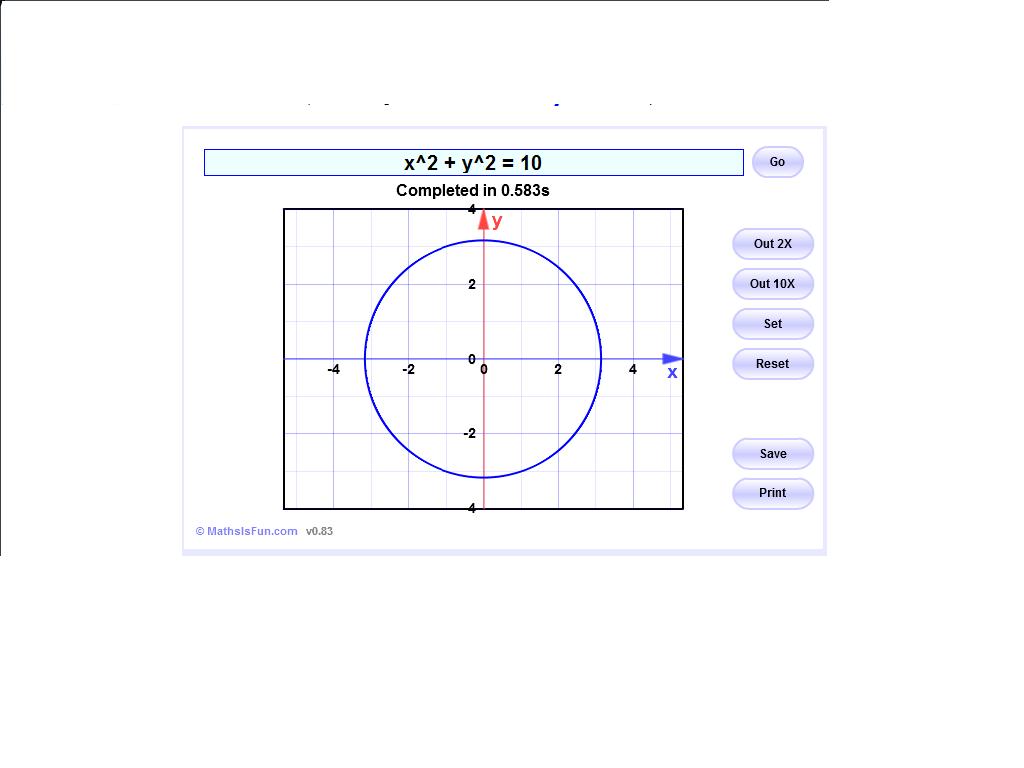 Graph generator from equation - earlybool
