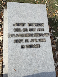 Josef Dietzgens Grab