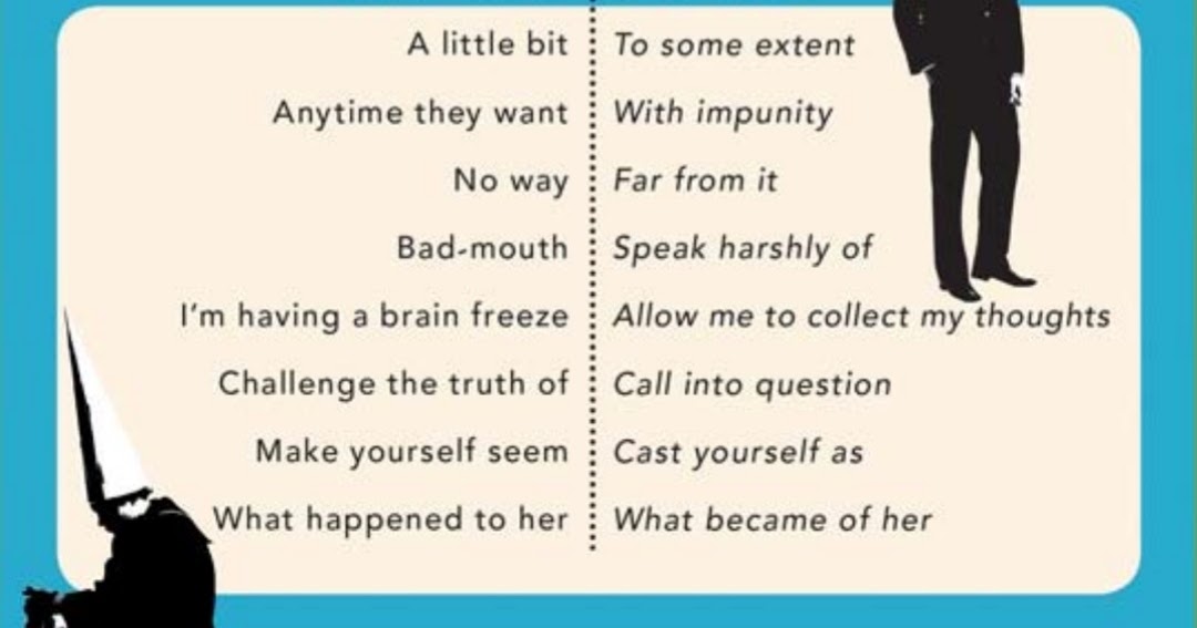 The WellSpoken Thesaurus The Most Powerful Ways to Say Everyday Words