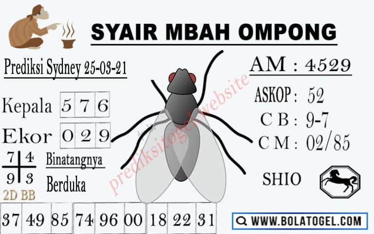 syair sydney mbah ompong