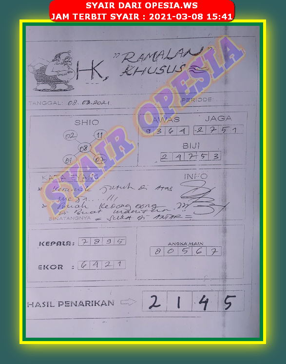 forum syair hk Meloditogel